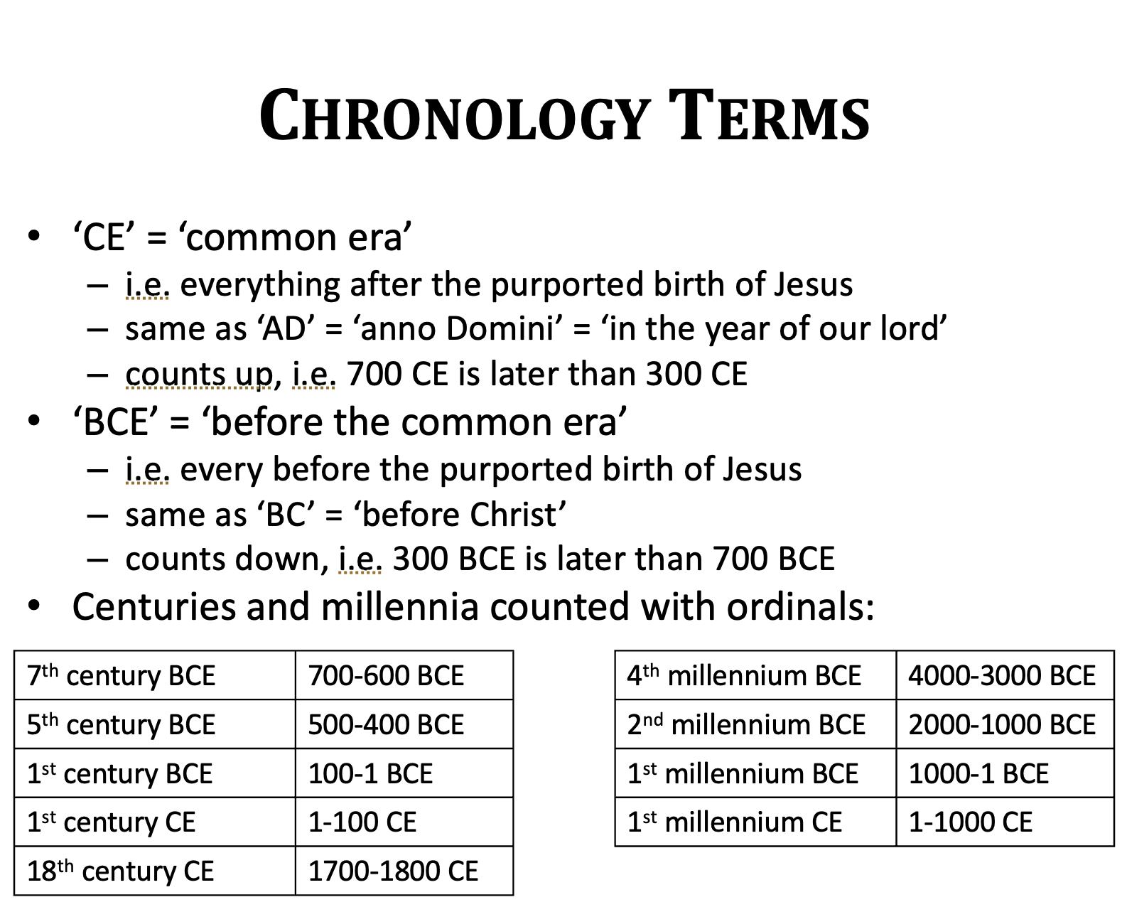 Chronology table