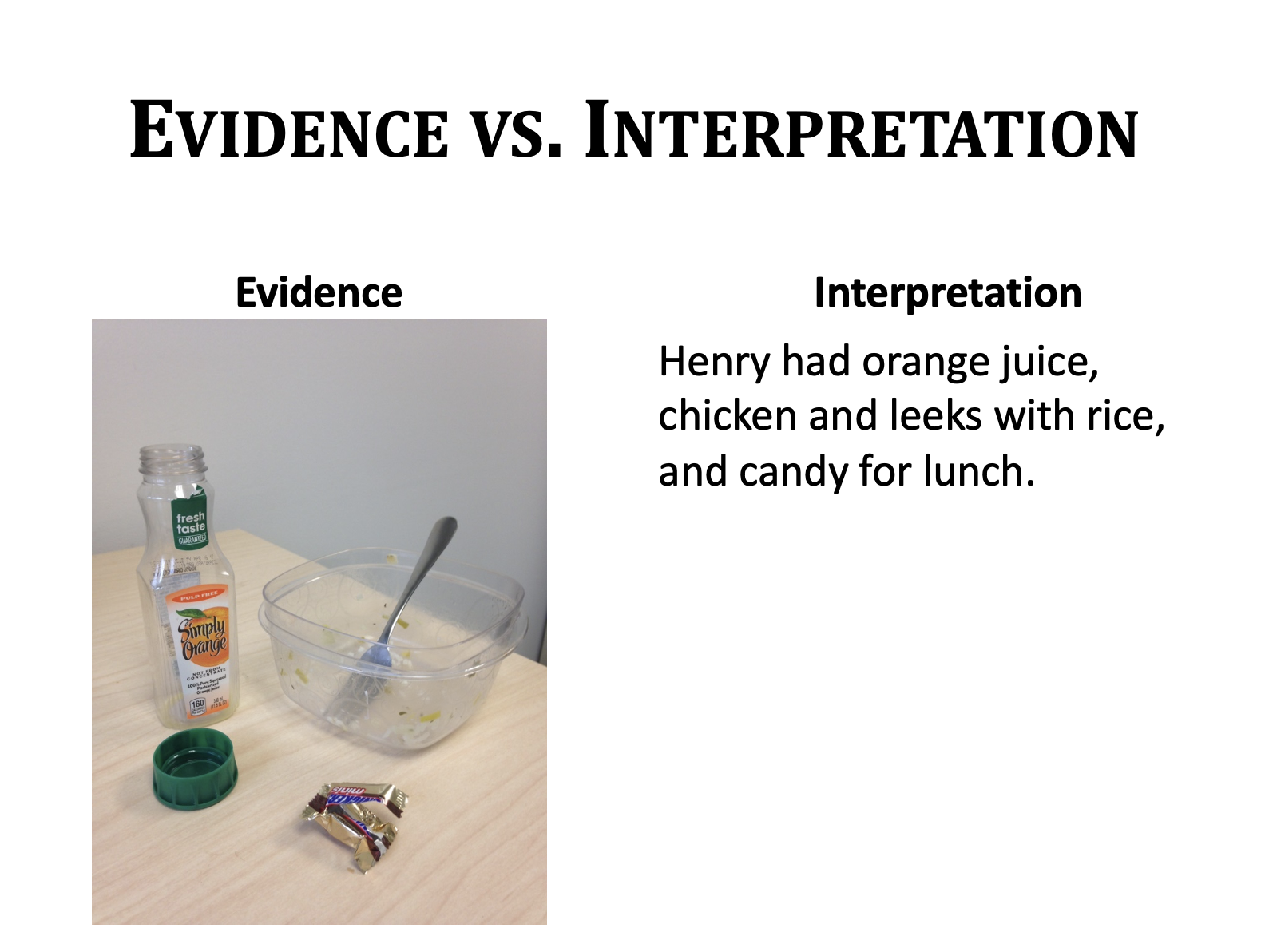 Evidence vs interpretation