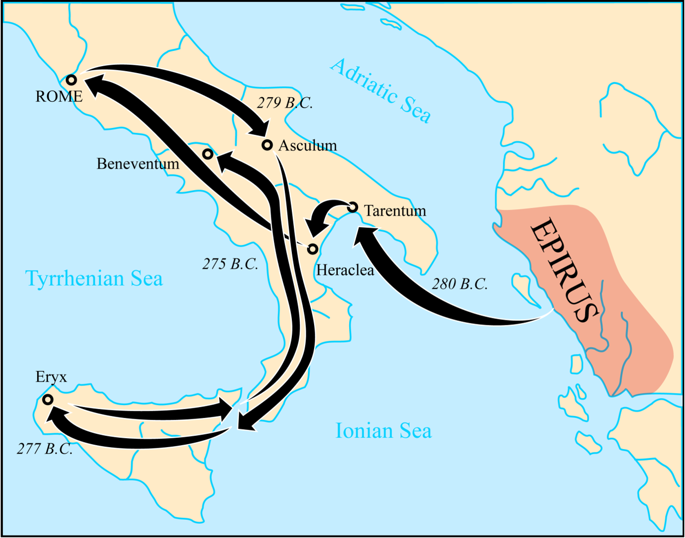 War with pyrrhus